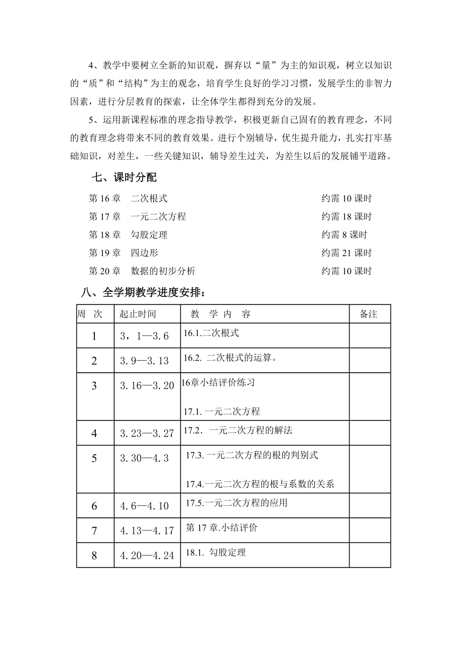 沪科版八年级数学下册教学计划.doc