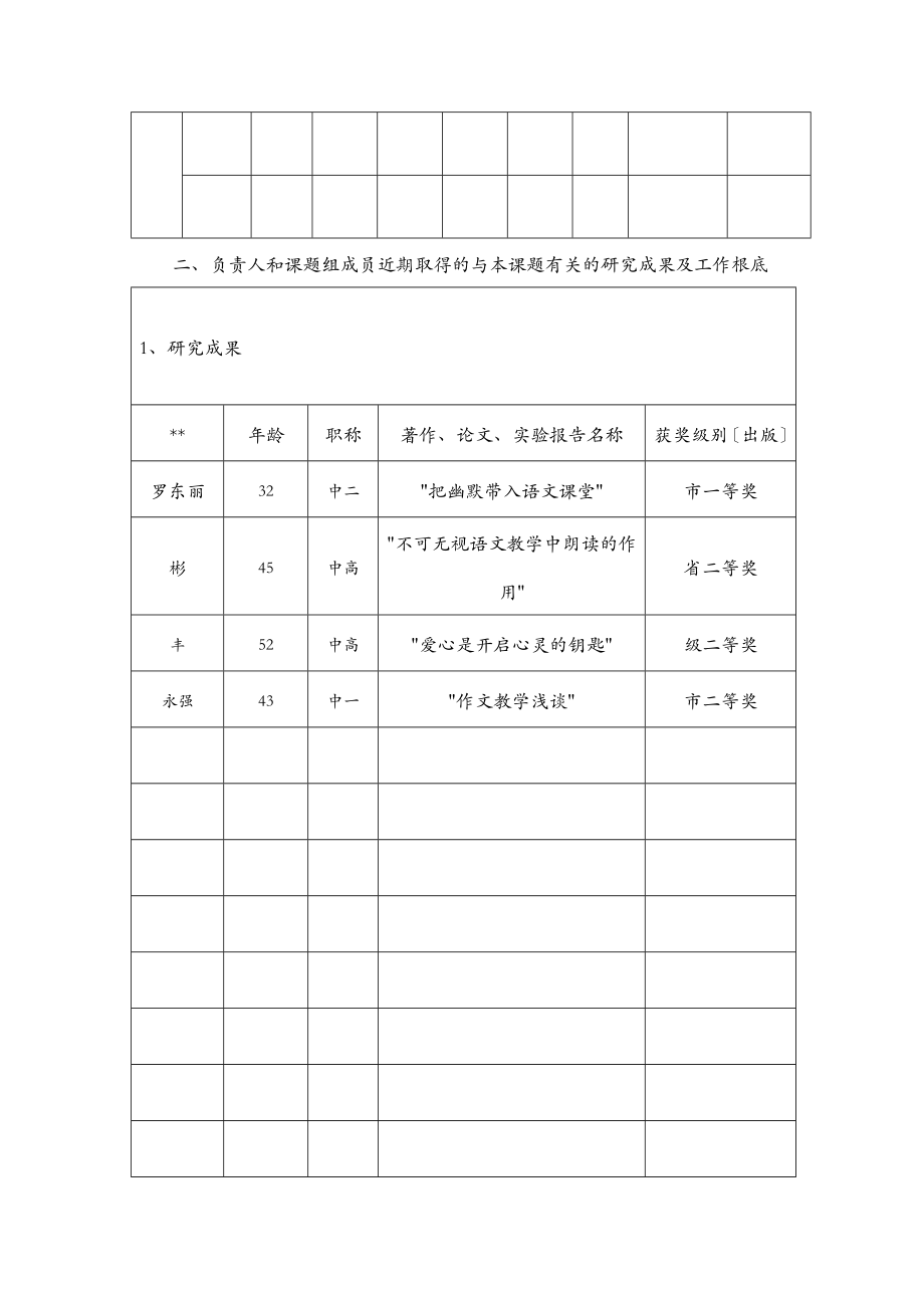 江西省中小学教育教学研究课题申报书.doc