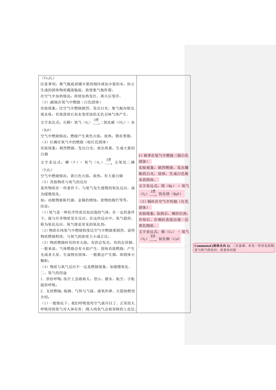 江苏省连云港市东港中学东校区九年级化学上册课题2氧气教案新人教版.doc