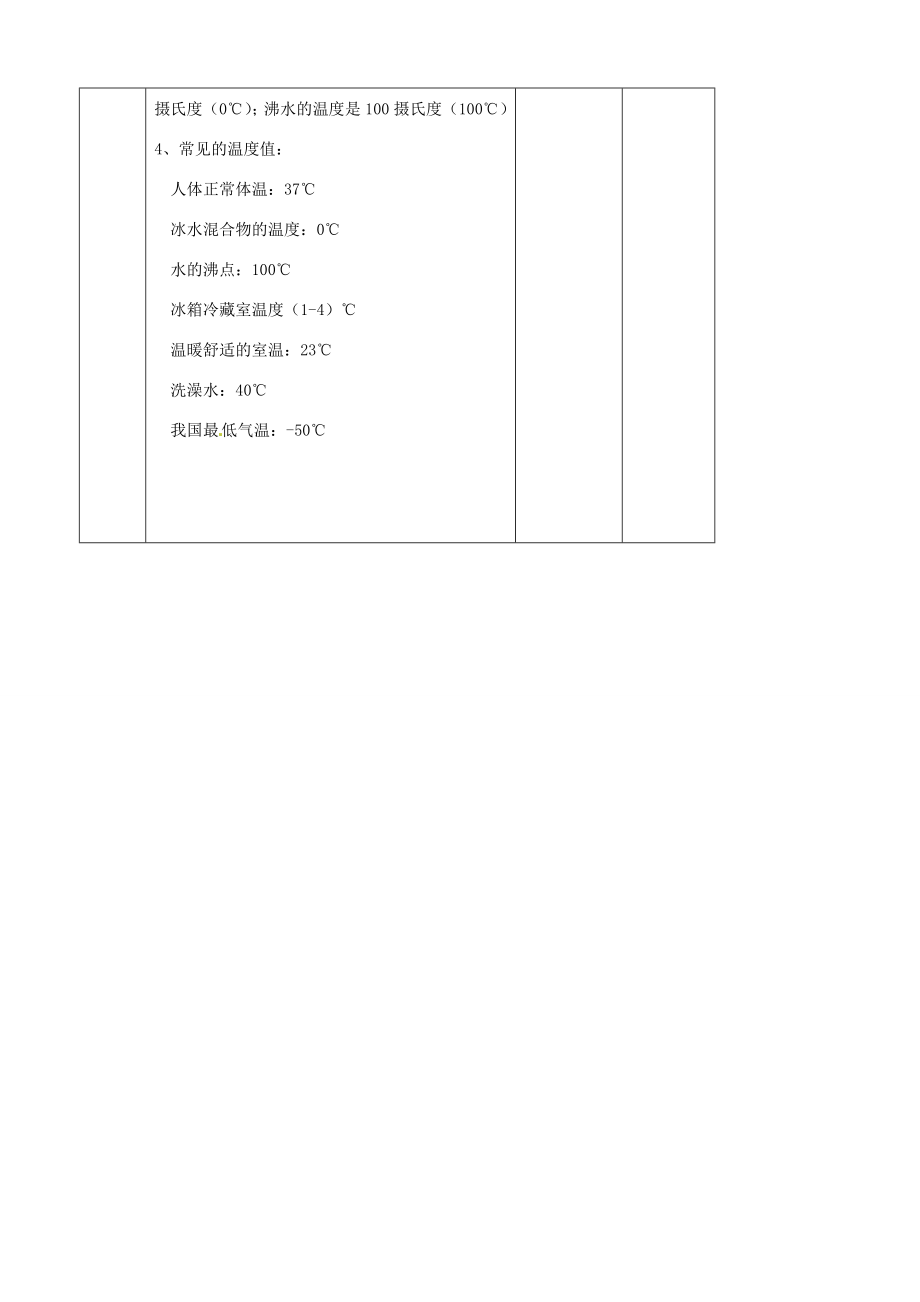 辽宁省大连市第七十六中学八年级物理上册4.1温度计教案新人教版.doc