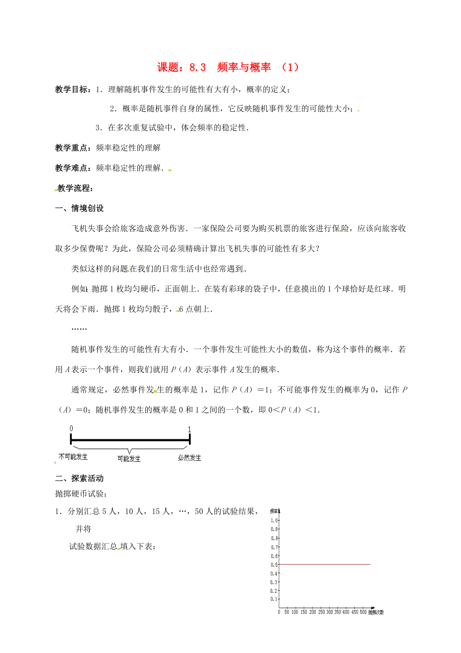 江苏省淮安市洪泽县黄集镇八年级数学下册第8章认识概率8.3频率与概率（1）教案（新版）苏科版（新版）苏科版初中八年级下册数学教案.doc