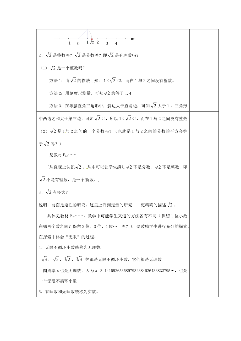 江苏省涟水县徐集中学八年级数学上册第二章勾股定理与平方根2.5实数教案1苏科版.doc