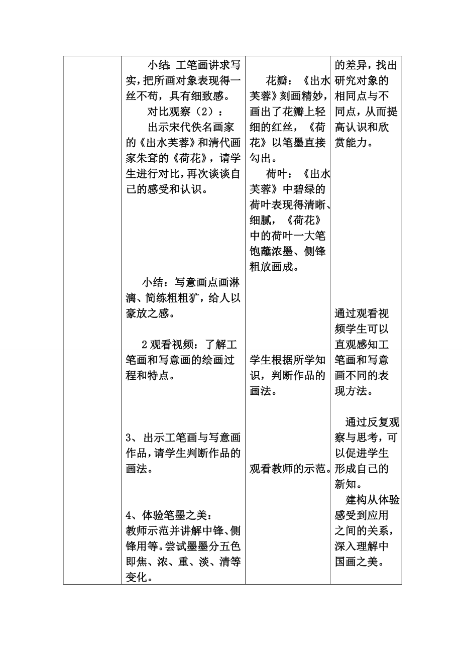 认识中国画教案(5).doc