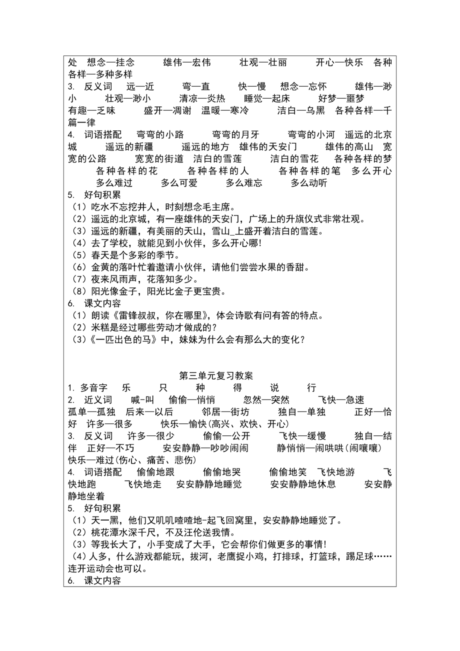 部编二年级语文下册期末复习教案.doc