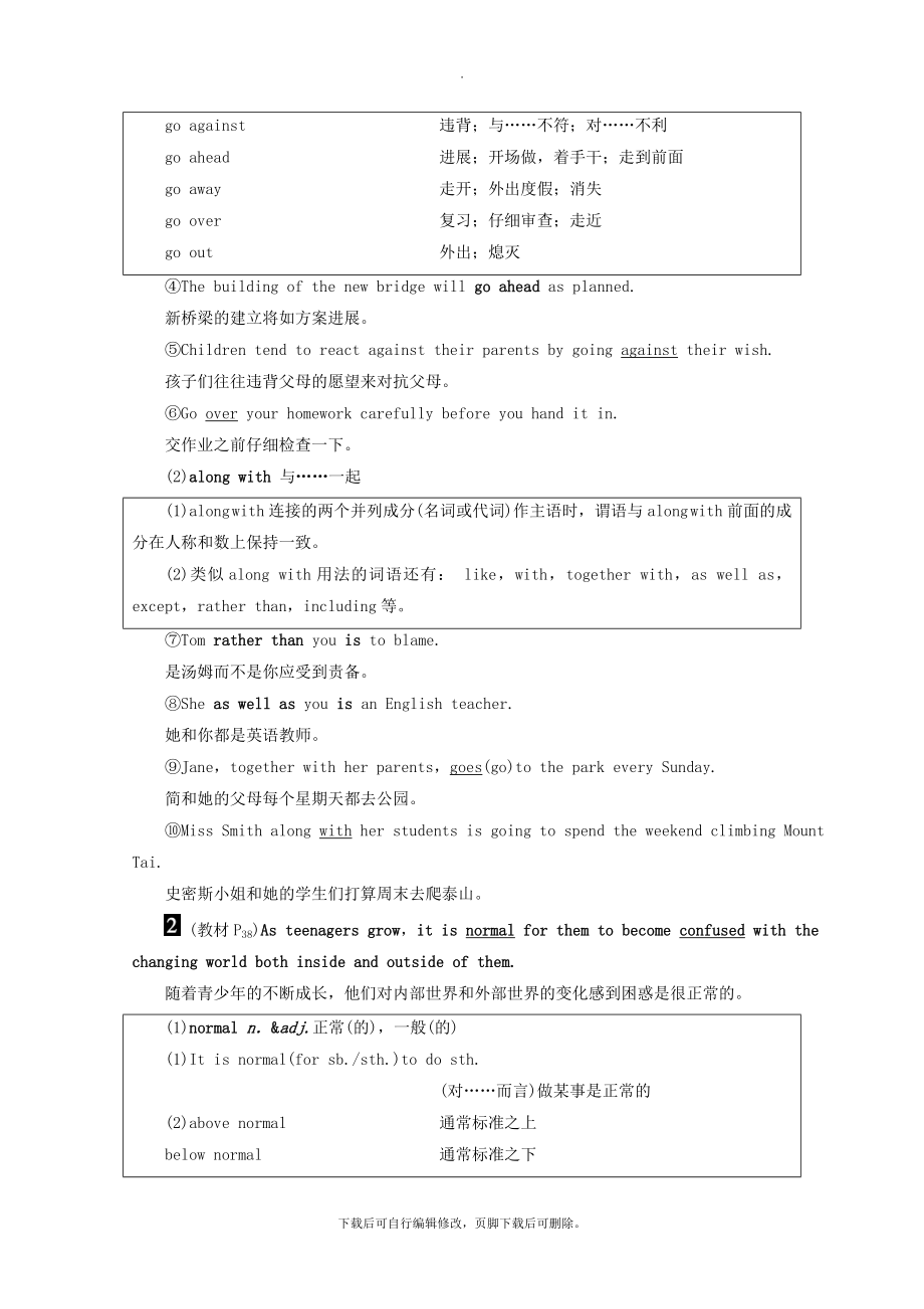 高中英语Unit2GrowingpainsSectionⅥLanguagepoints（Ⅲ）（Project）教案（含解析）牛津译林版必修1.doc