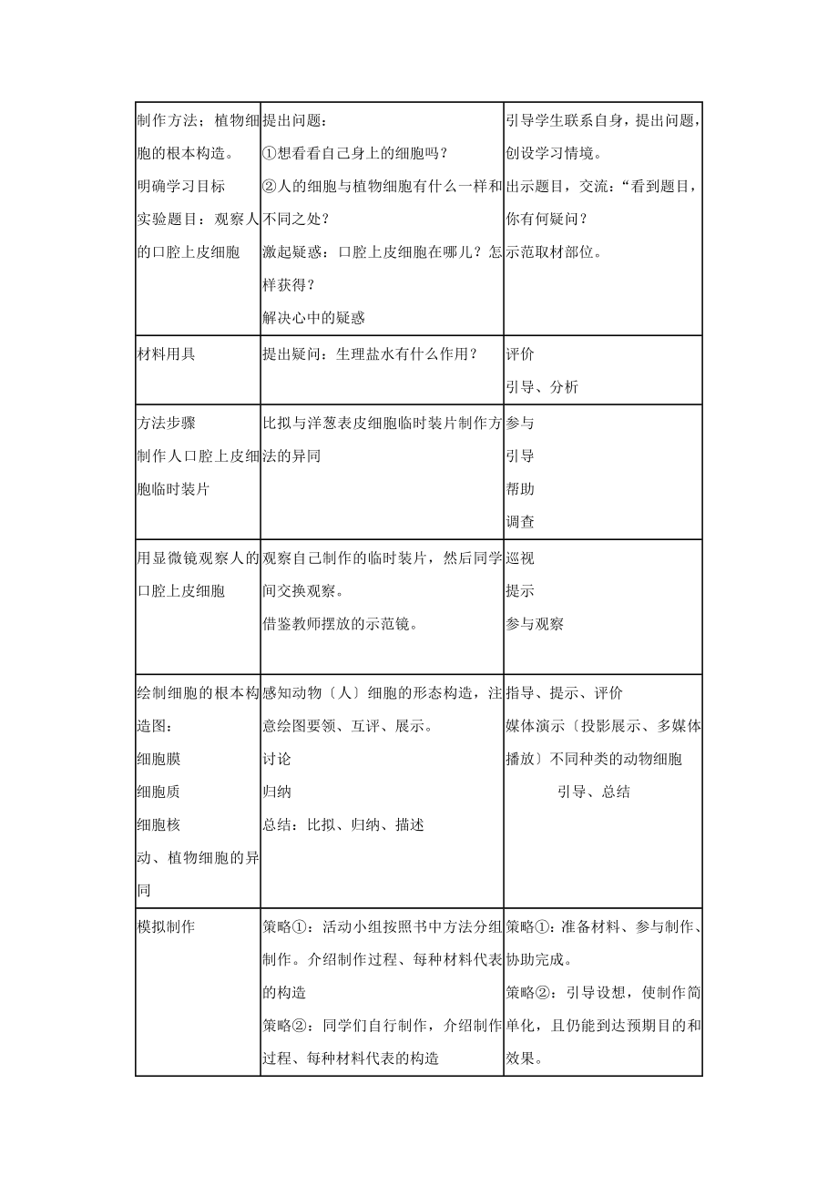 第二单元第一章《第三节观察动物细胞》教案.doc