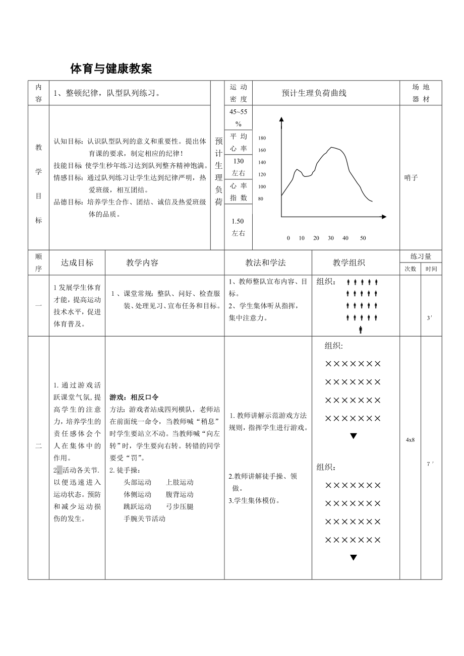 高中体育第一节课教案.doc