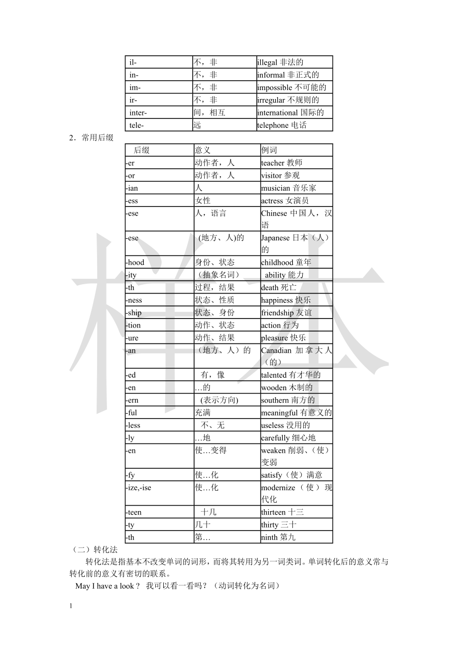 苏教版初中英语语法教学教案.doc