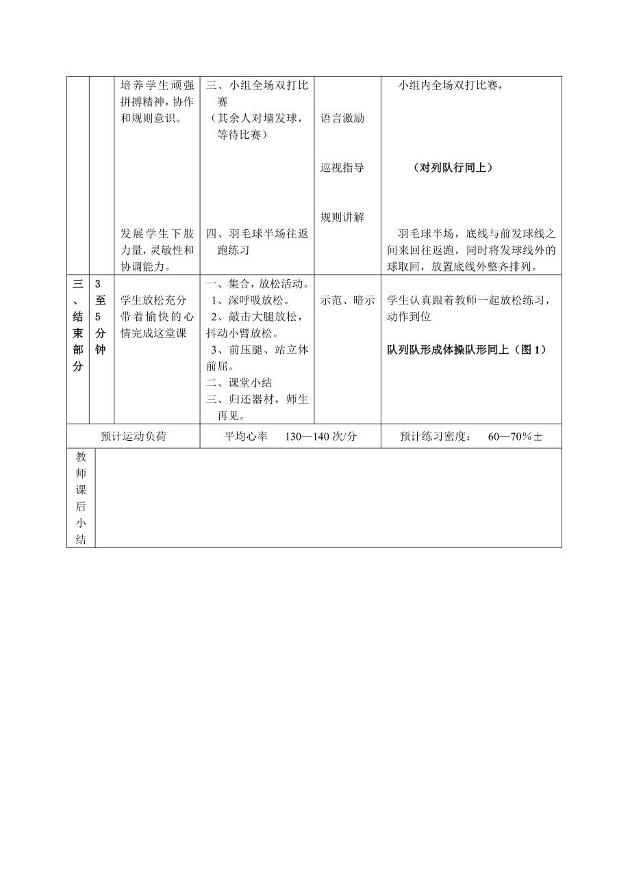 高效羽毛球反手发网前球教案.doc