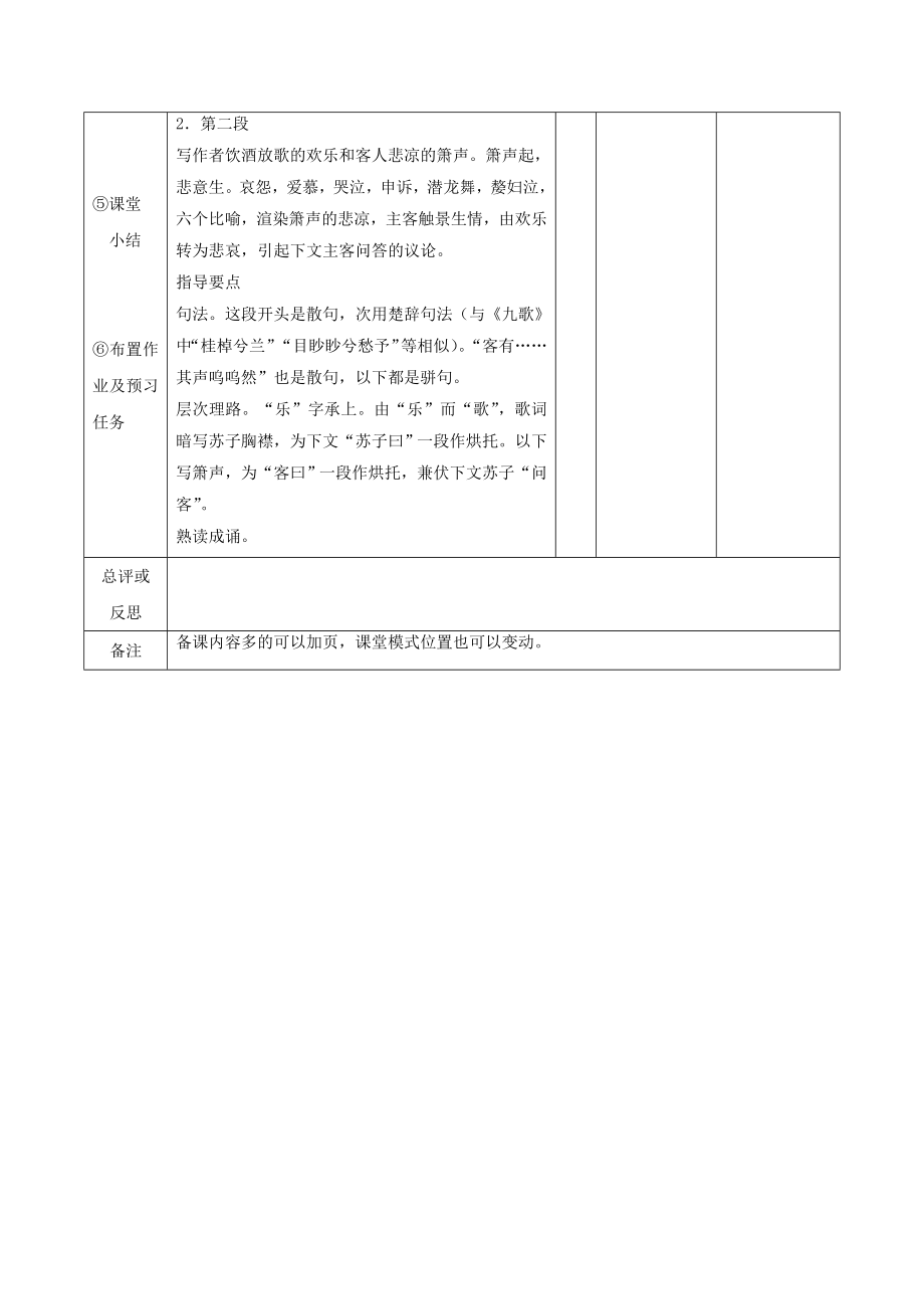 江西省万载县株潭中学高中语文9赤壁赋（第2课时）教案新人教版必修2.doc