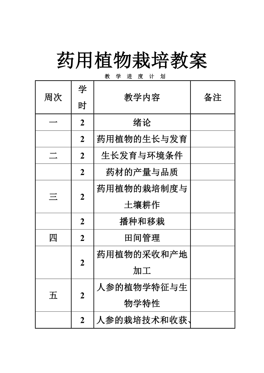 药用植物栽培学教案(2).doc