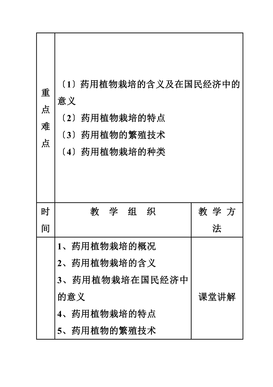 药用植物栽培学教案(2).doc