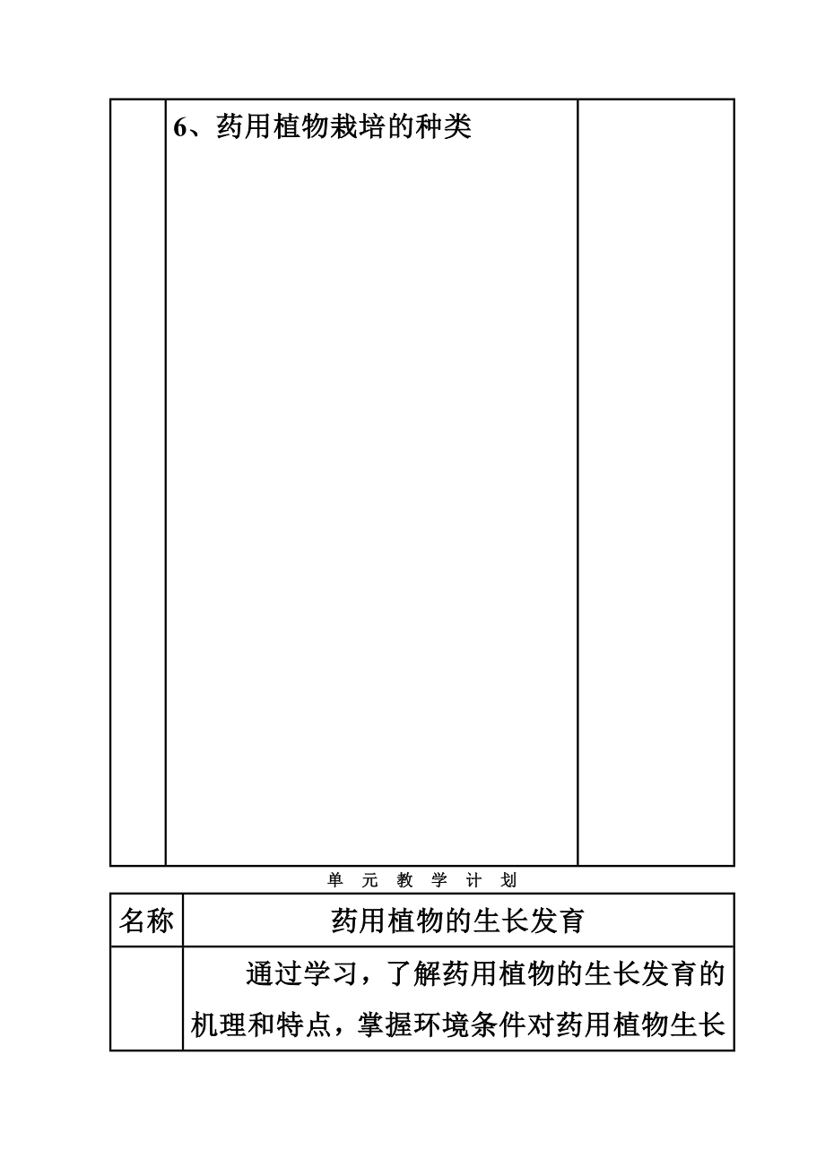 药用植物栽培学教案(2).doc