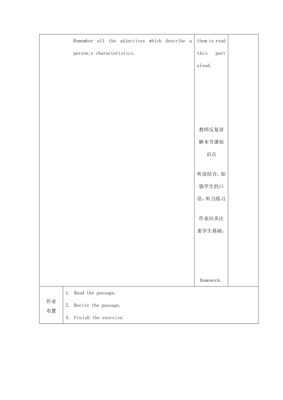 江苏省宿迁市宿豫县关庙镇中心学校九年级英语上册Unit1Knowyourselfreading2教案牛津版.doc