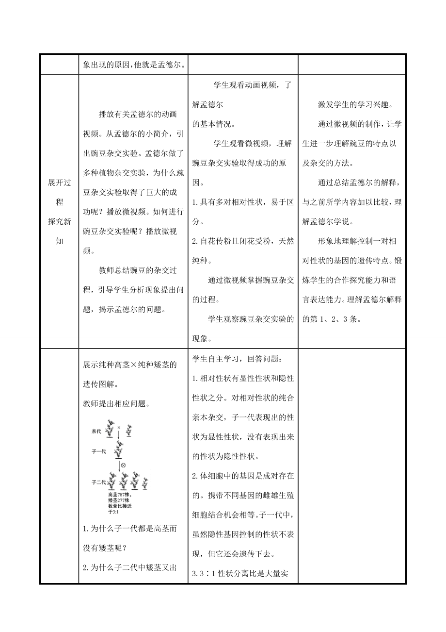 版八年级生物下册第七单元生物圈中生命的延续和发展第二章生物的遗传和变异第3节基因的显性和隐性教案（新版）新人教版（新版）新人教版初中八年级下册生物教案.doc