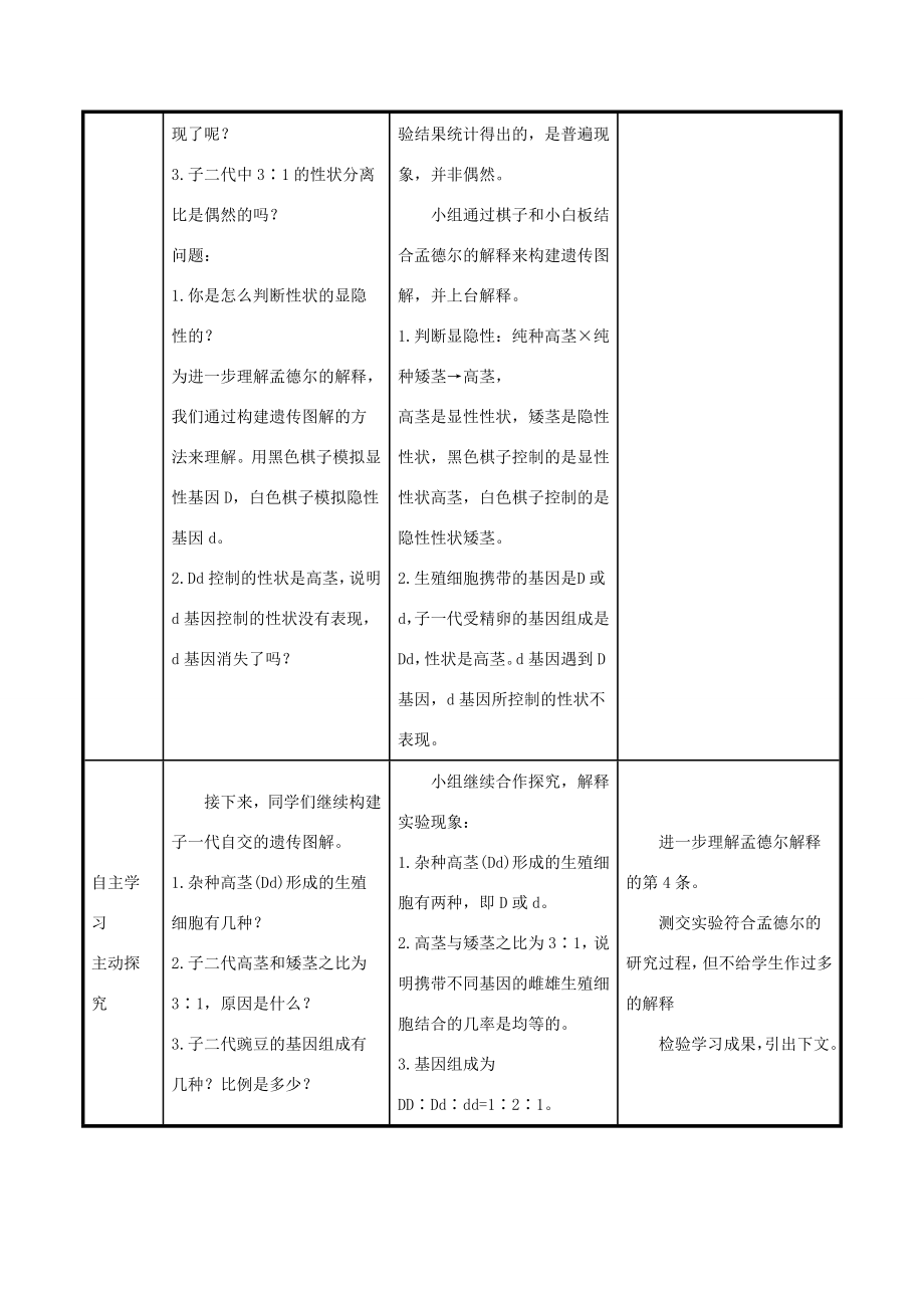 版八年级生物下册第七单元生物圈中生命的延续和发展第二章生物的遗传和变异第3节基因的显性和隐性教案（新版）新人教版（新版）新人教版初中八年级下册生物教案.doc