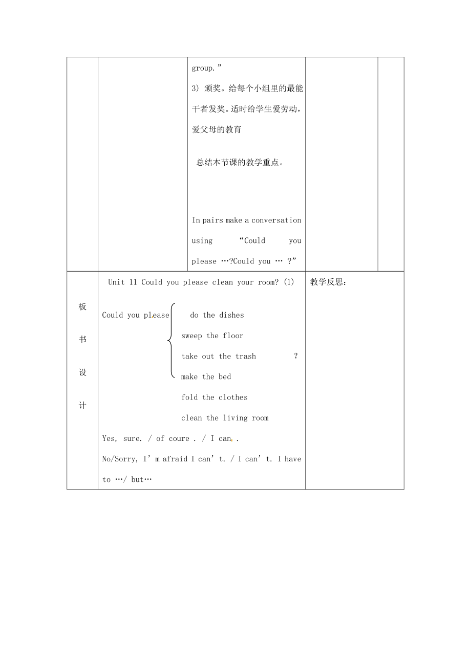 辽宁省凌海市石山初级中学八年级英语上册Unit11Couldyoupleasecleanyourroom（第1课时）教案人教新目标版.doc
