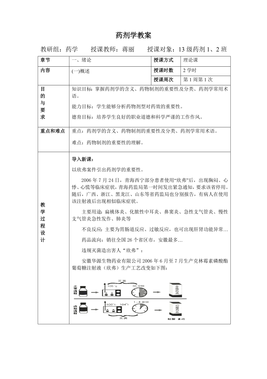 药剂学电子教案.doc