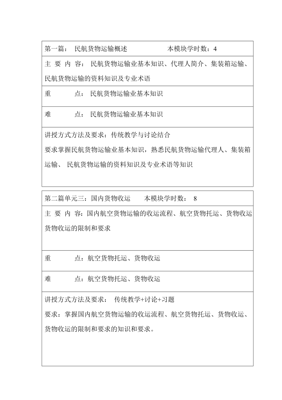 民航货物运输教案(3).doc