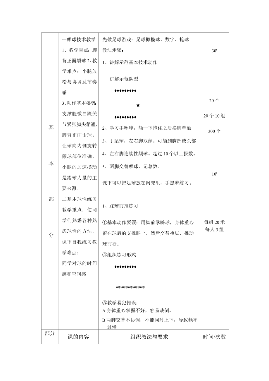 高中足球教案15篇.doc