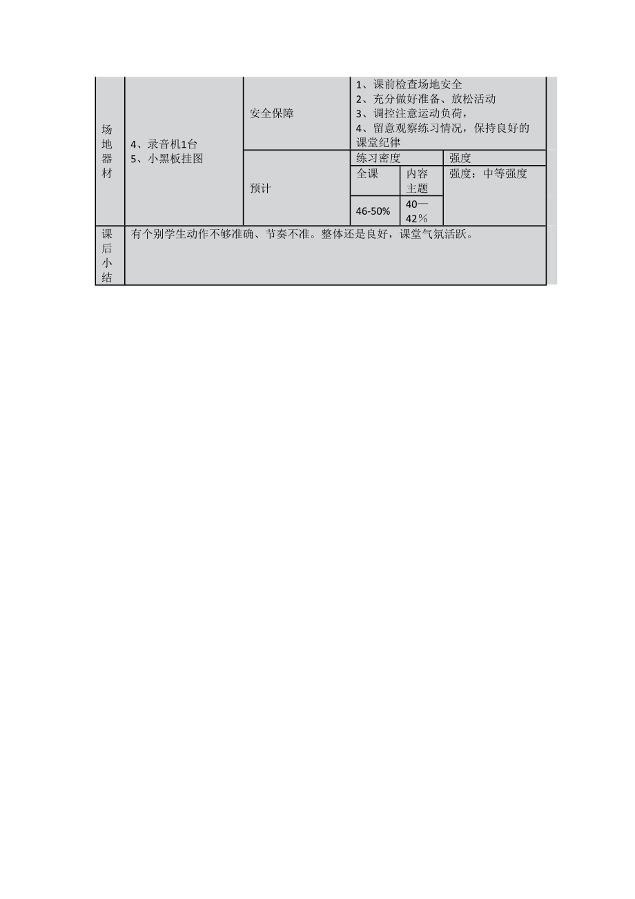 第三套高中广播体操放飞理想全套教案.doc