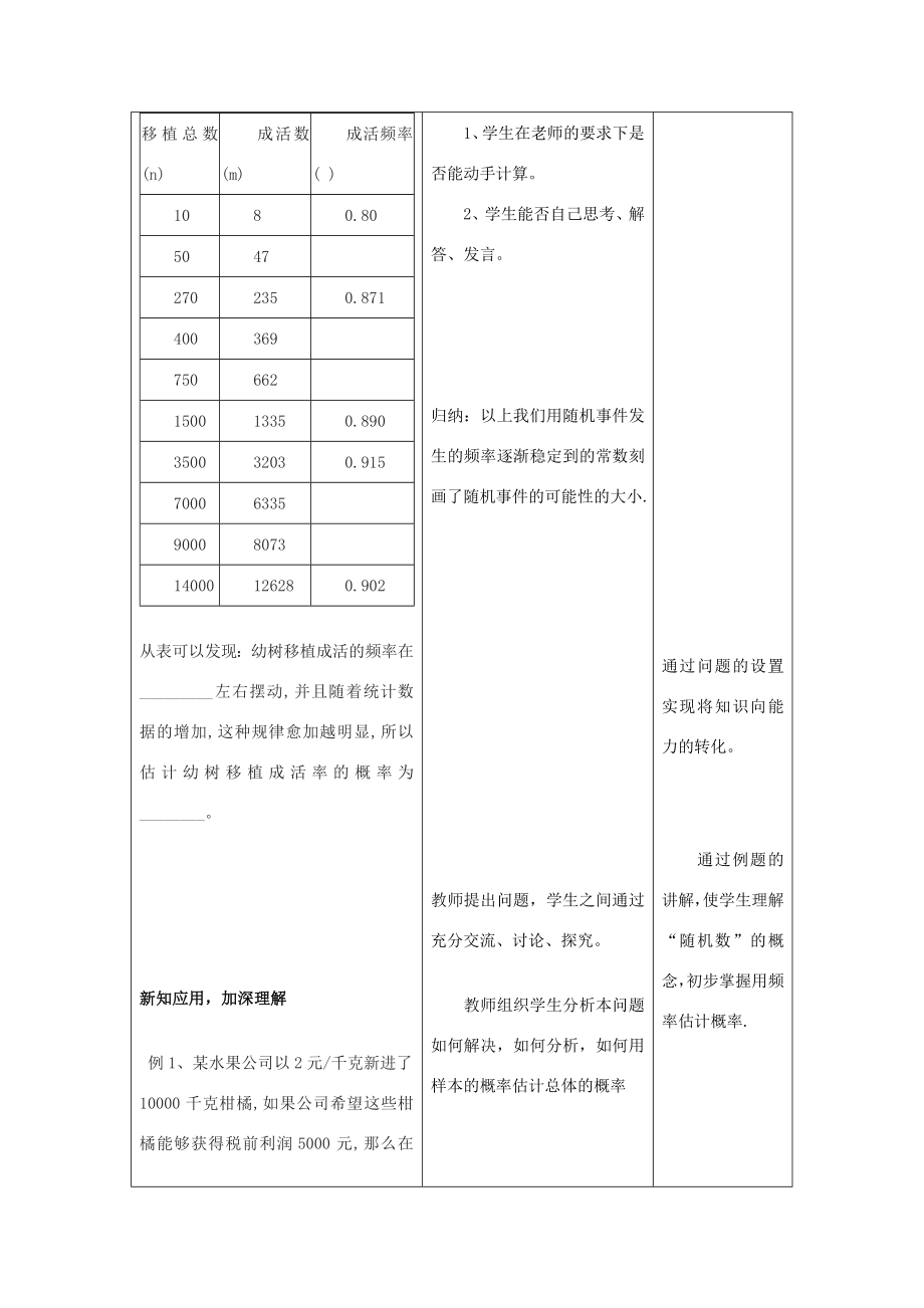 秋九年级数学上册第二十五章概率初步25.3用频率估计概率教案（新版）新人教版（新版）新人教版初中九年级上册数学教案.doc