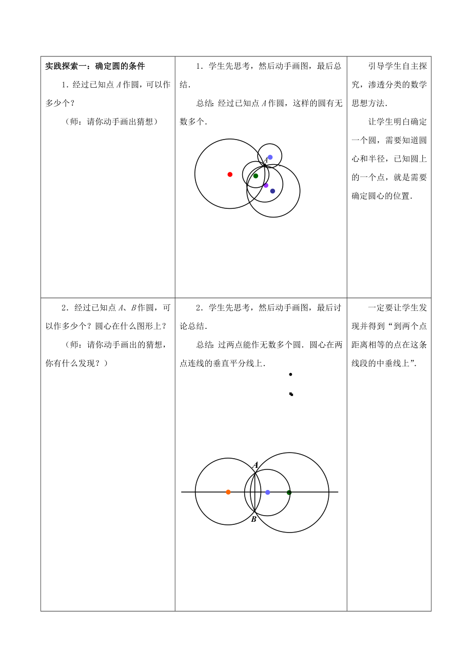 江苏省仪征市九年级数学上册第二章2.3确定圆的条件教案（新版）苏科版.doc