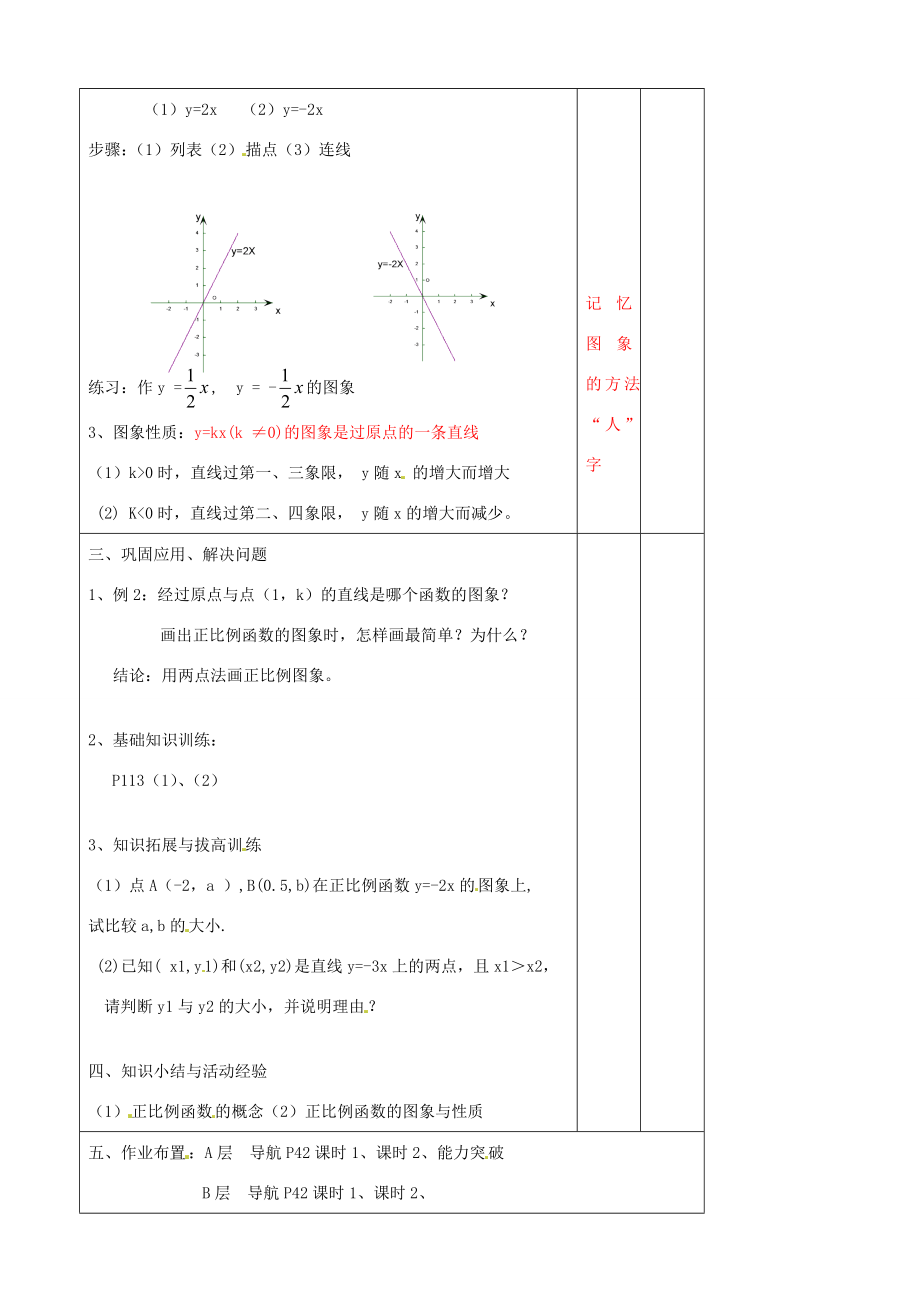 辽宁省大连市第七十六中学八年级数学上册第十四章14.2.1正比例函数教案（2）新人教版.doc