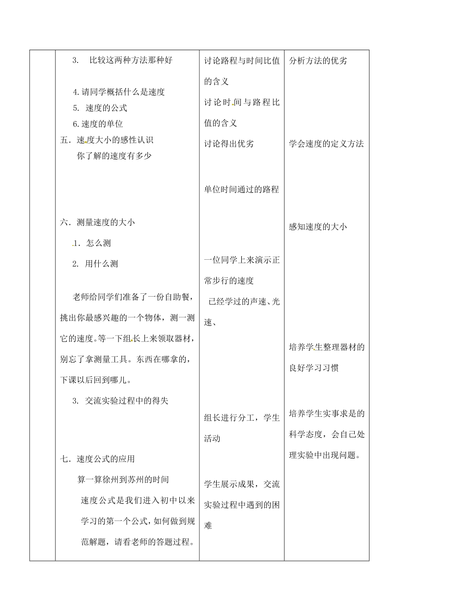 江苏省东台市唐洋镇中学八年级物理上册《5.2速度》教案2苏科版.doc