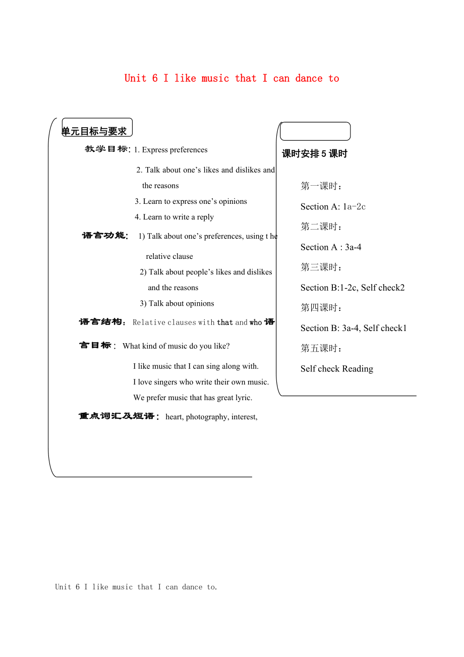 秋九年级英语全册Unit6IlikemusicthatIcandanceto教案2人教新目标版人教新目标版初中九年级全册英语教案.doc