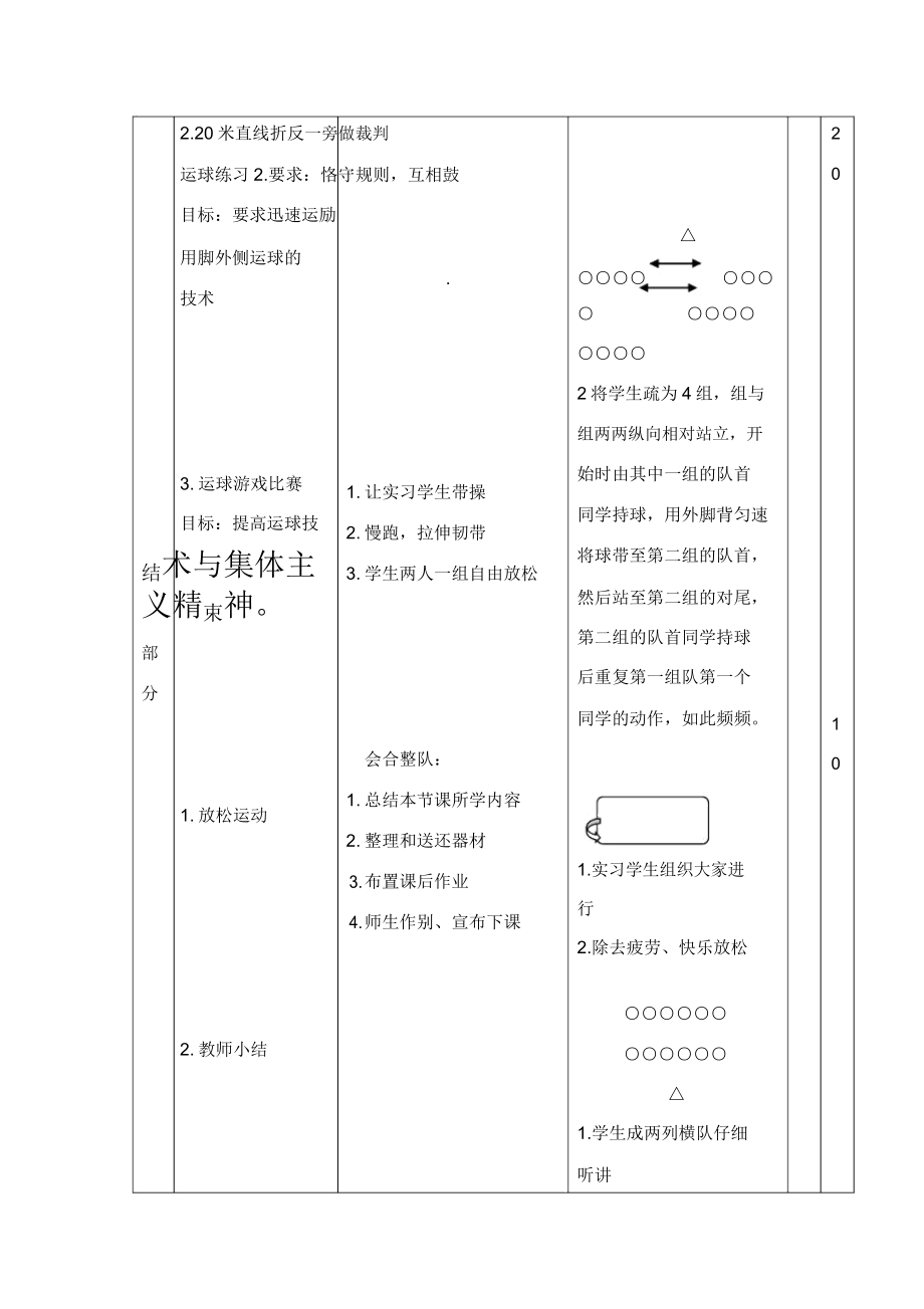 足球脚外侧运球教案(2).doc