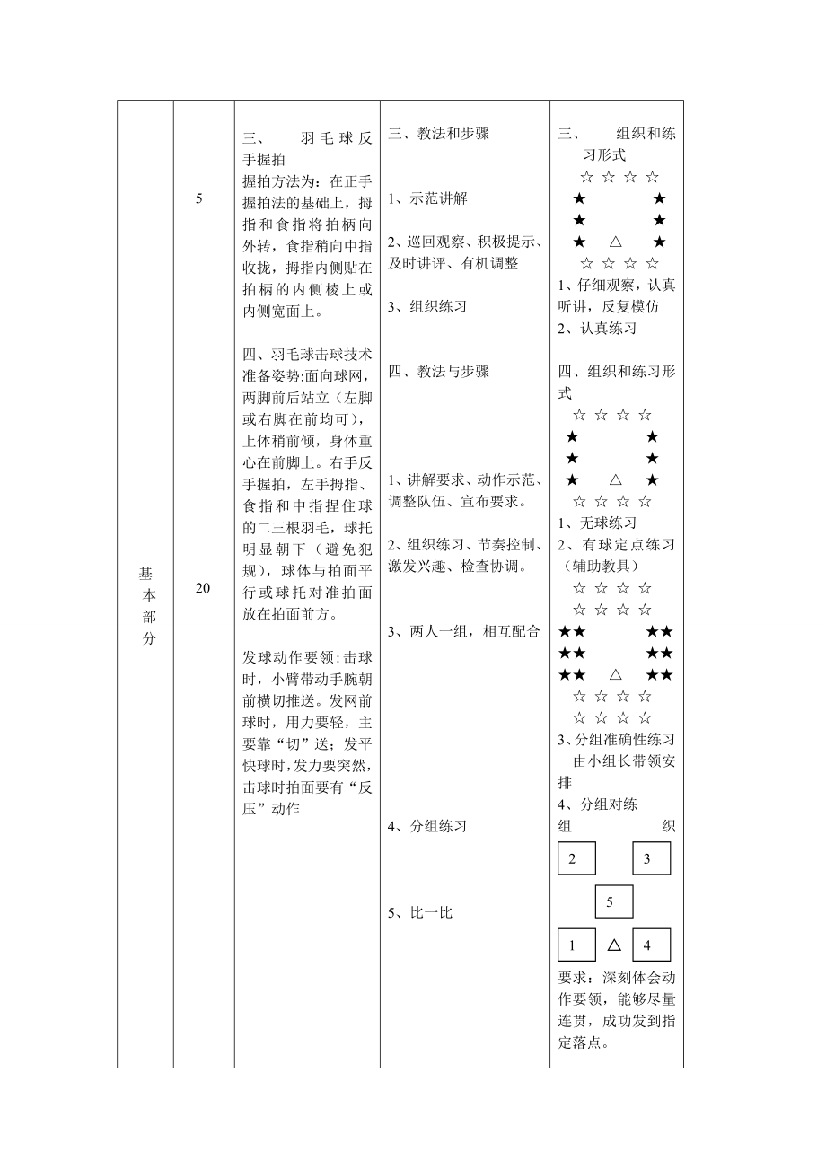 羽毛球反手发网前球教案(2).doc