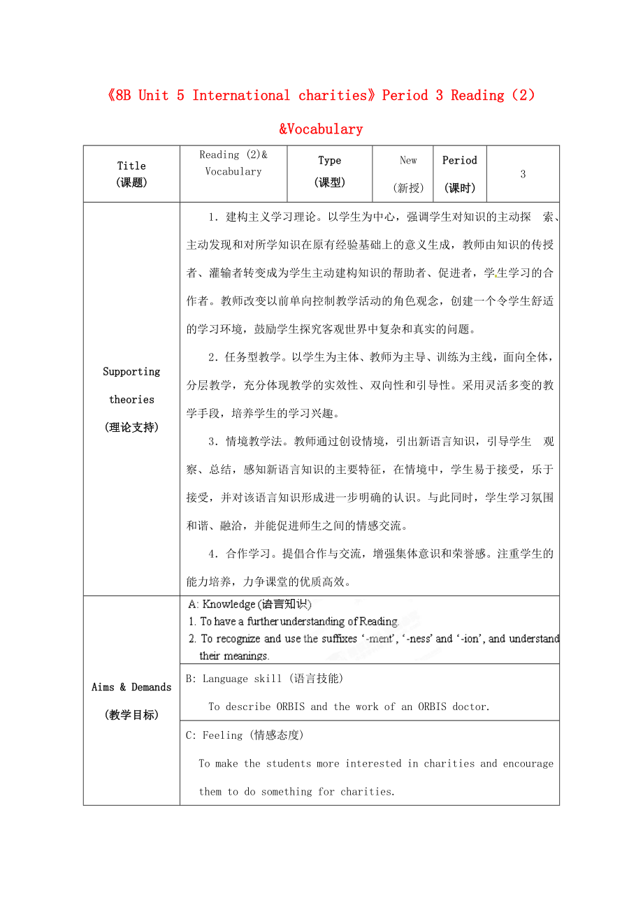 江苏省海安县大公初级中学八年级英语下册《8BUnit5Internationalcharities》Period3Reading（2）Vocabulary教案牛津版.doc