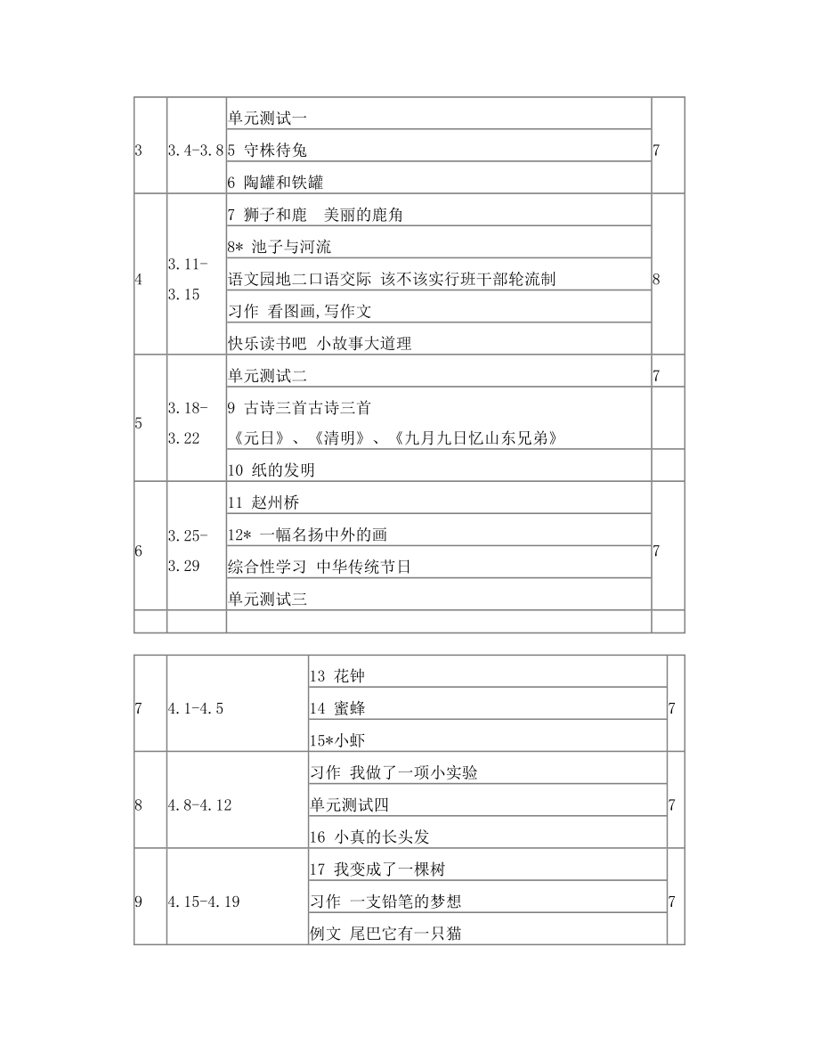 统编版语文小学三年级下册教学计划.doc