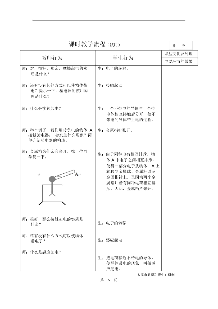 物理选修11教案.doc