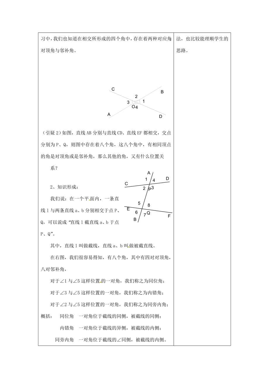 河南省洛阳市下峪镇初级中学七年级数学《相交线中的角》教案.doc