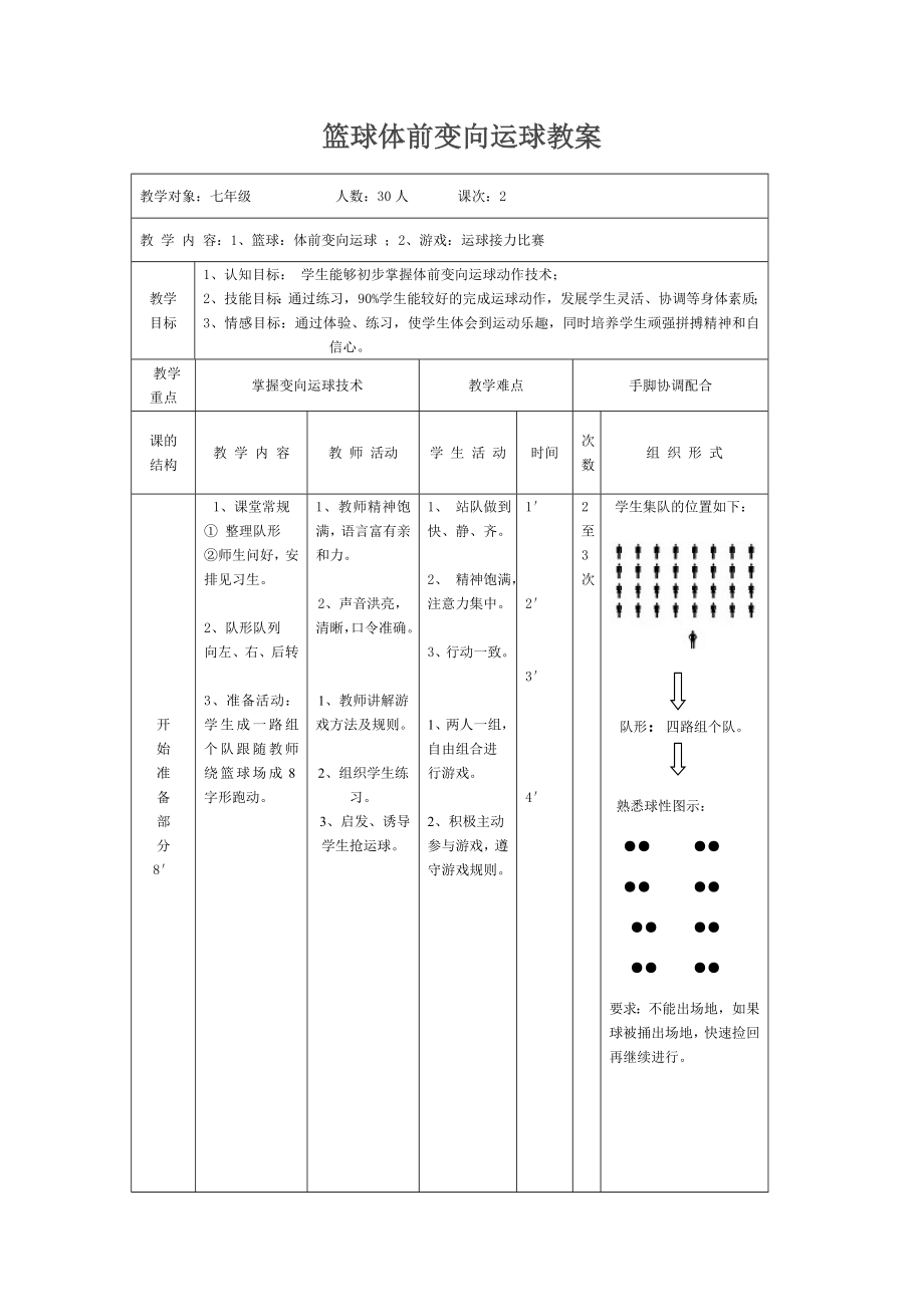 篮球体前变向运球教案(5).doc