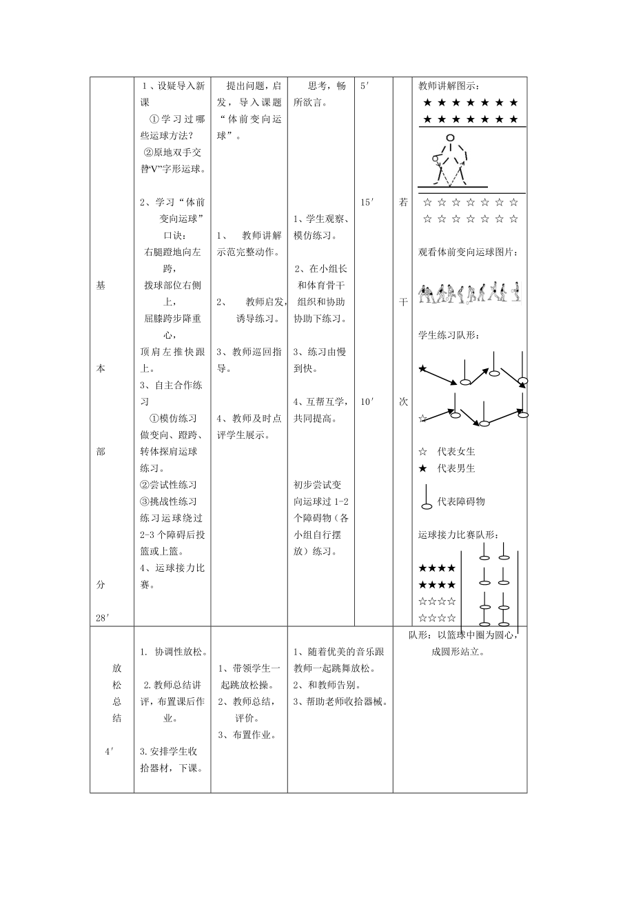 篮球体前变向运球教案(5).doc