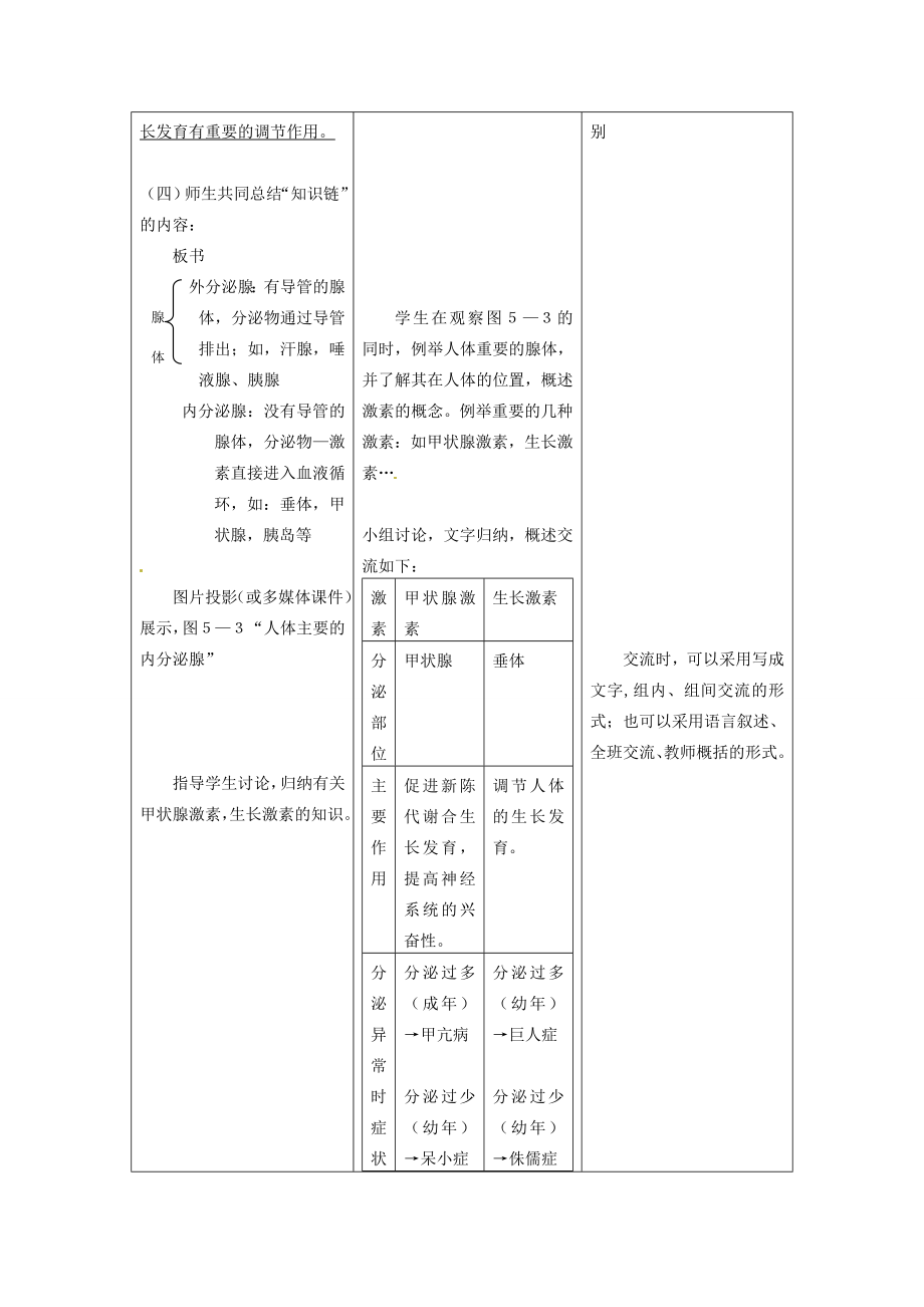 第五章第一节激素与生长发育教案.doc