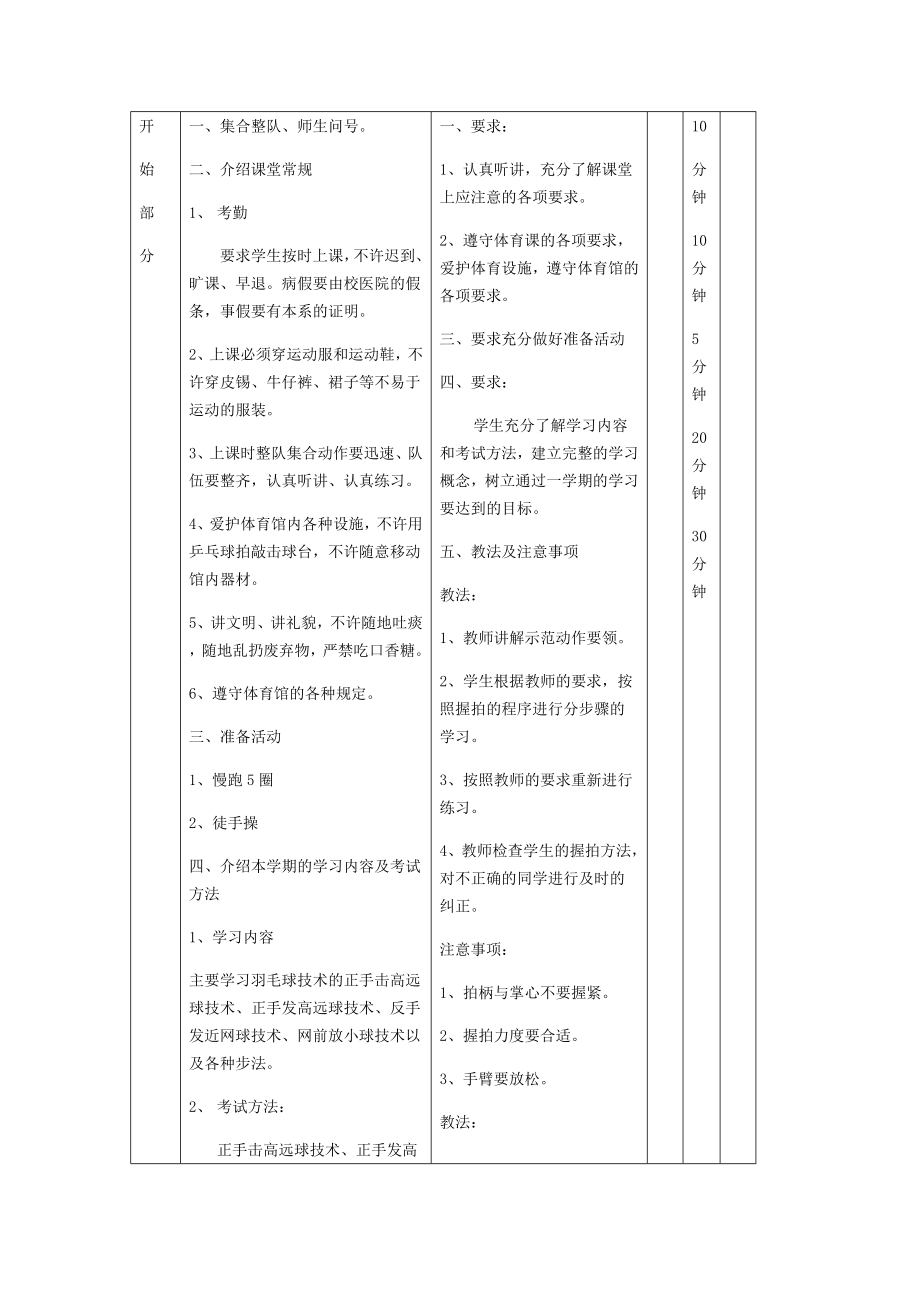 羽毛球教案(6).doc