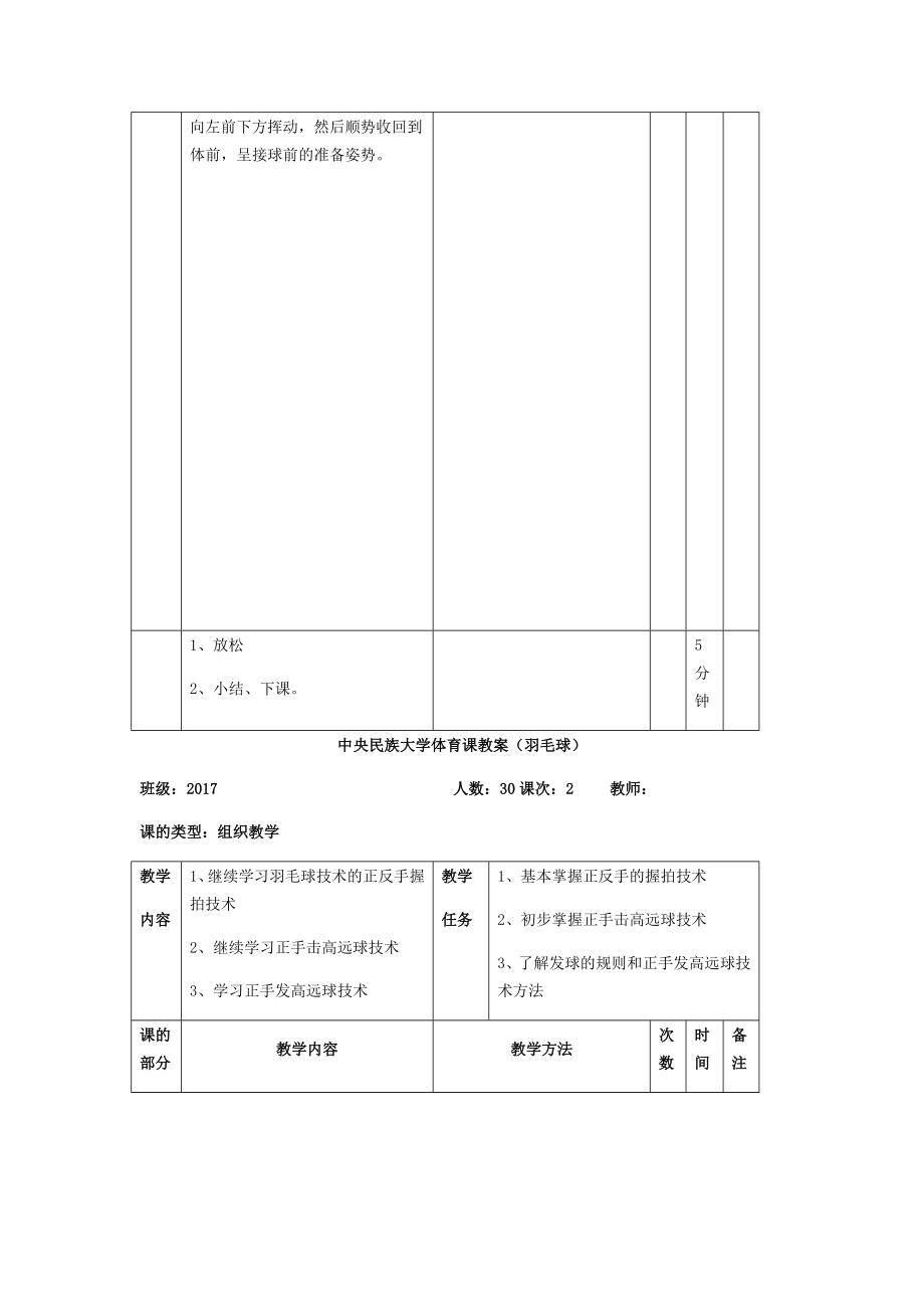 羽毛球教案(6).doc