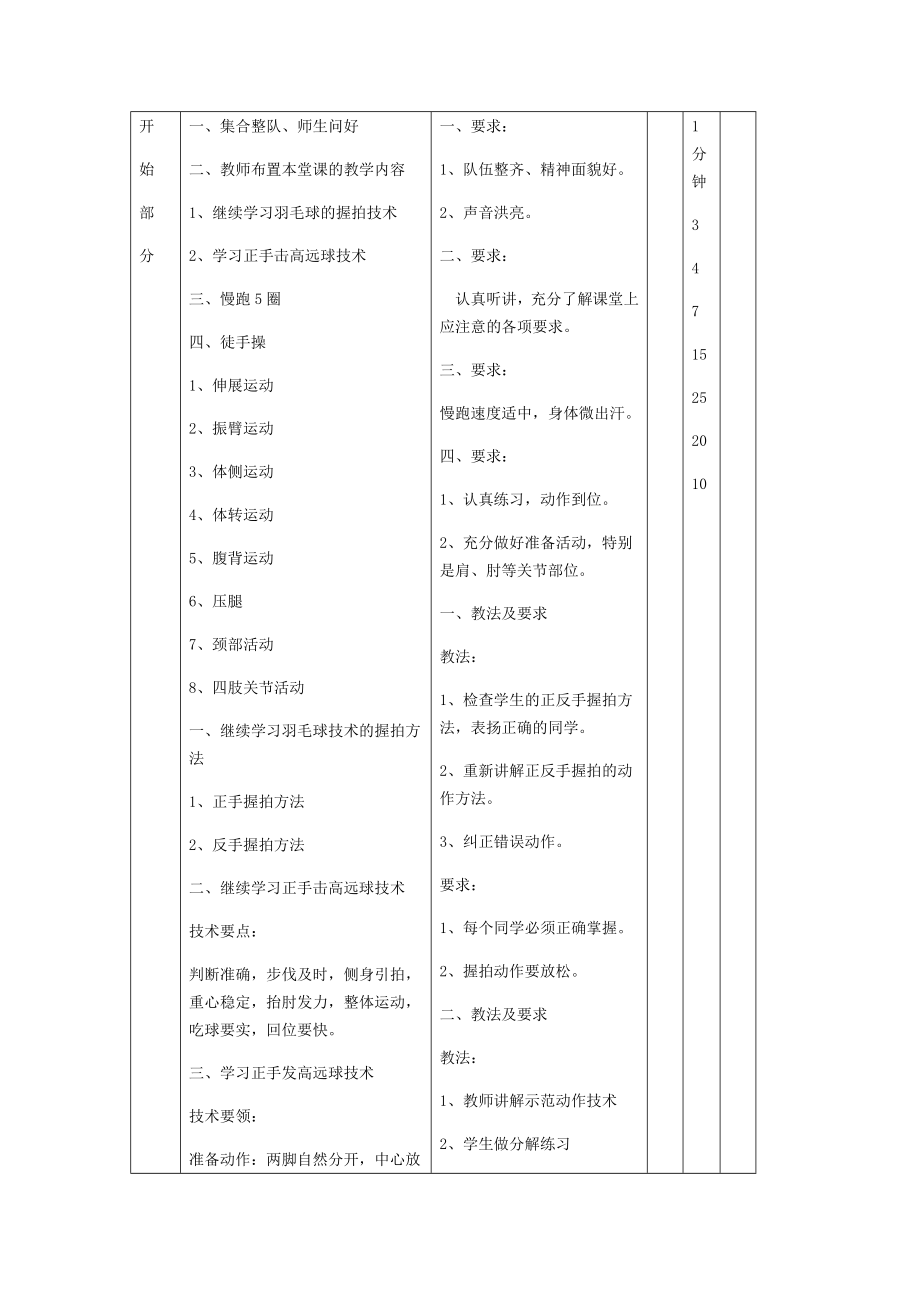 羽毛球教案(6).doc