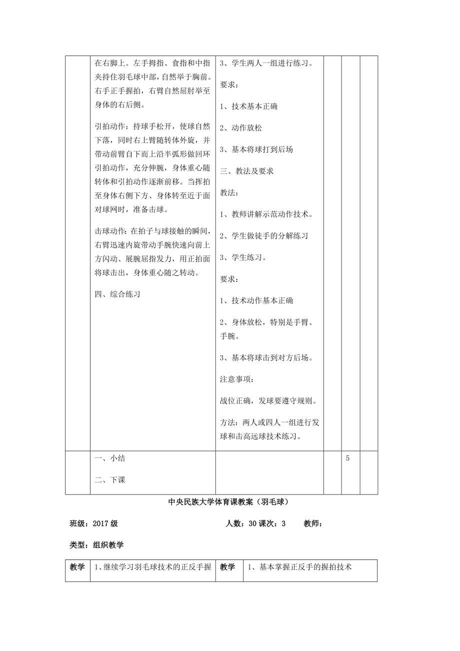 羽毛球教案(6).doc