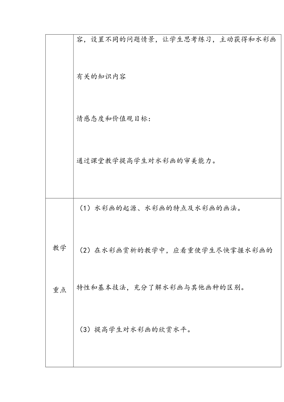 绘画(水彩画)社团教案(2).doc