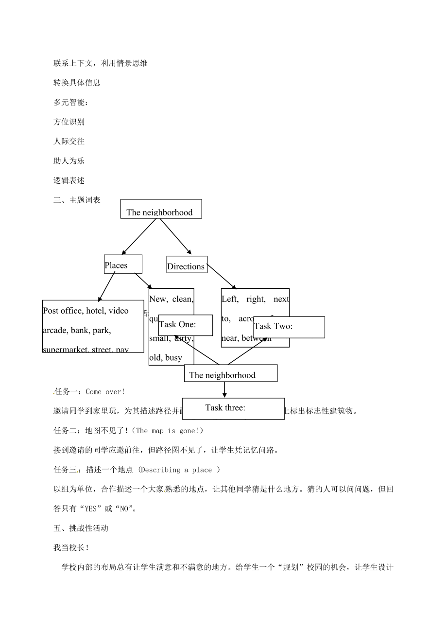 辽宁省辽阳市第九中学七年级英语下册《Unit8Isthereapostofficenearhere》period1教案人教新目标版.doc