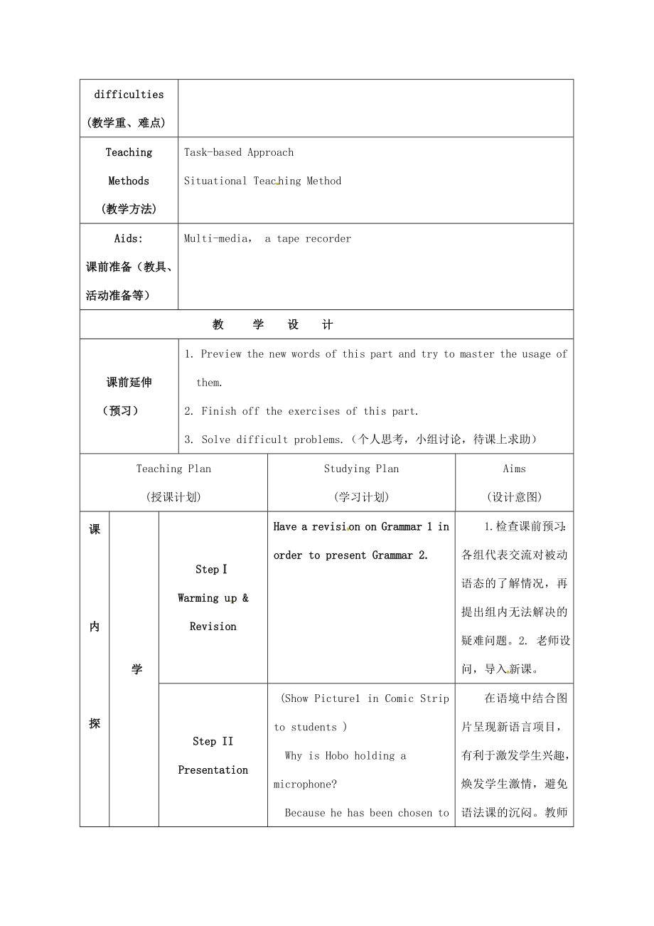 江苏省海安县大公初级中学八年级英语下册《8BUnit4Acharityshow》Period5Grammar（2）教案牛津版.doc