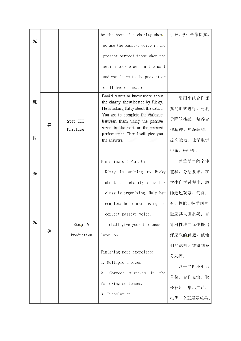 江苏省海安县大公初级中学八年级英语下册《8BUnit4Acharityshow》Period5Grammar（2）教案牛津版.doc