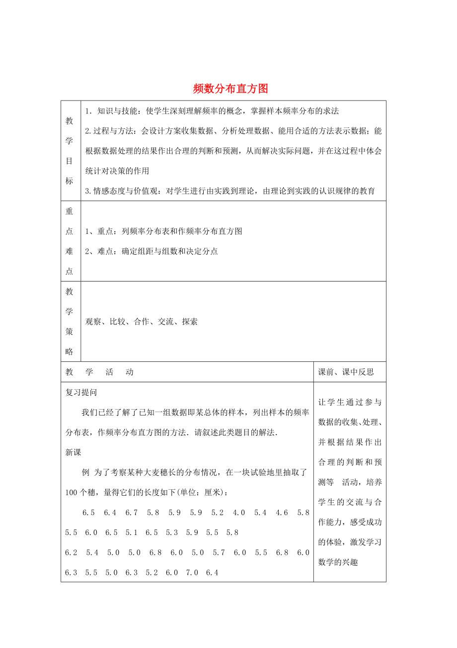 畅优新课堂八年级数学下册第5章数据的频数分布5.2频数分布直方图（第1课时）教案（新版）湘教版（新版）湘教版初中八年级下册数学教案.doc