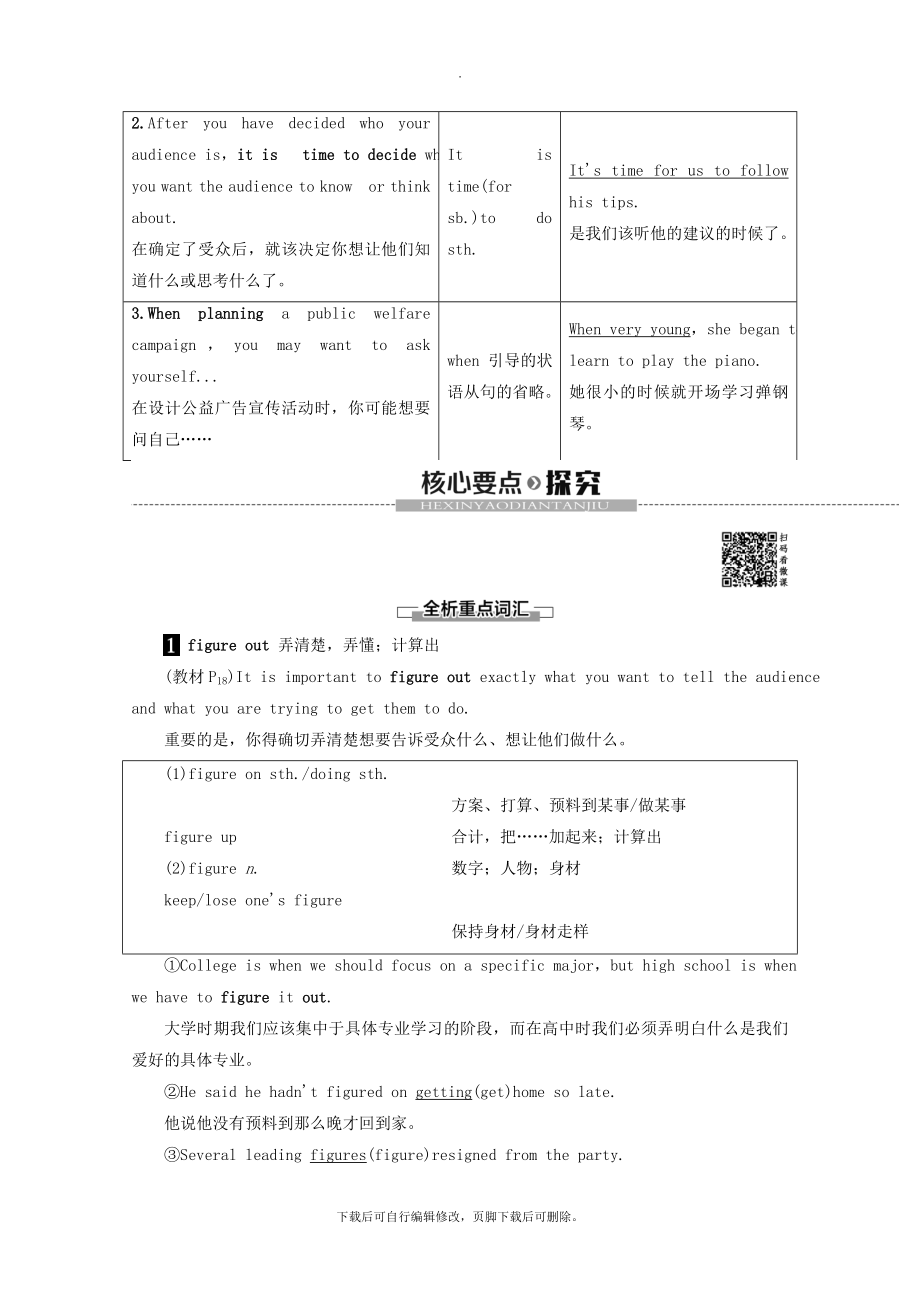 高中英语Unit1AdvertisingSectionⅥLanguagepoints（Ⅲ）（Project）教案（含解析）牛津译林版必修4.doc