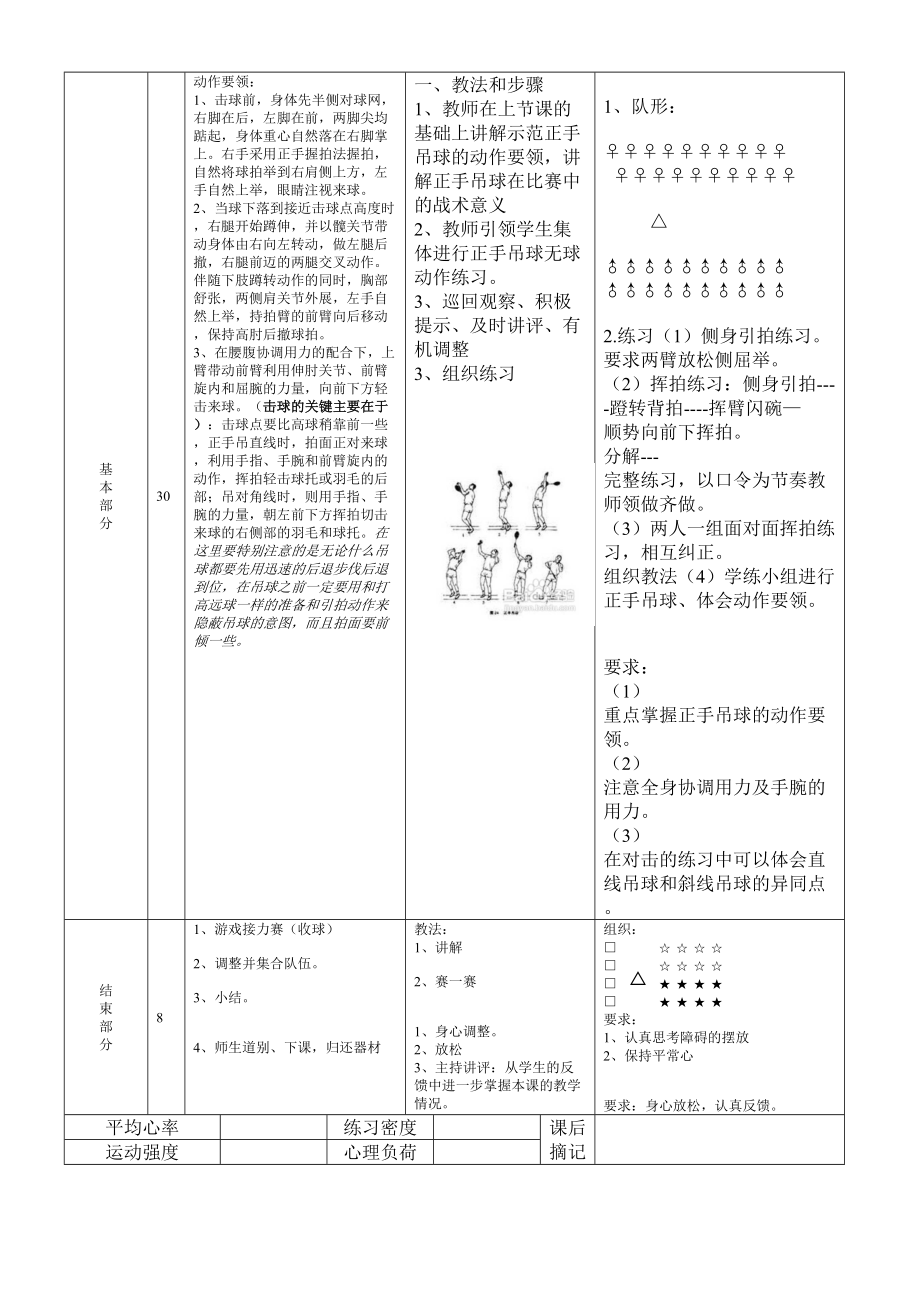 羽毛球正手吊球教学教案.doc